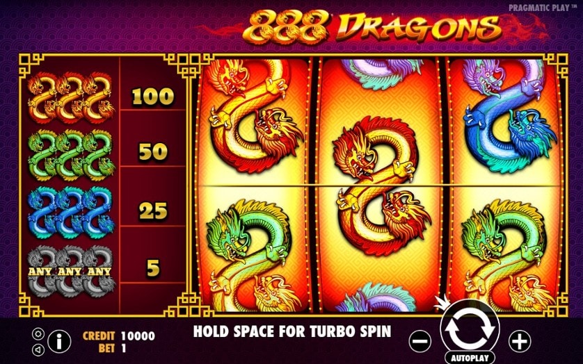 Hrát zdarma 888 Dragons