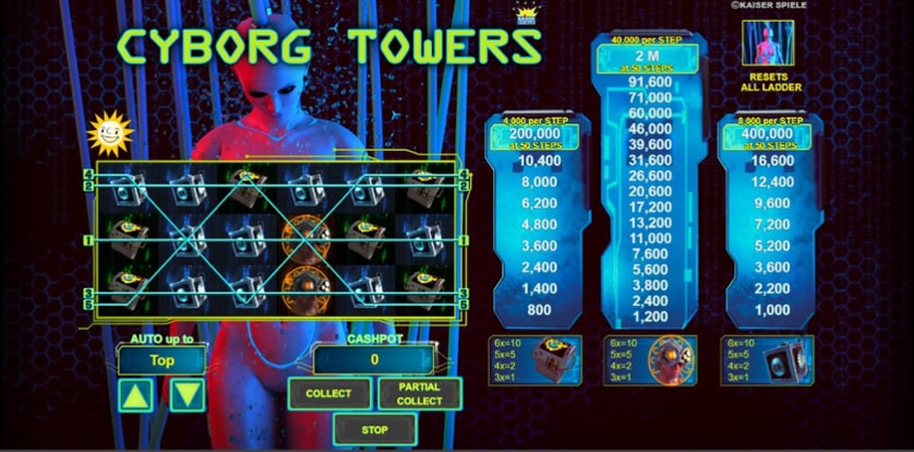 Hrát zdarma Cyborg Towers