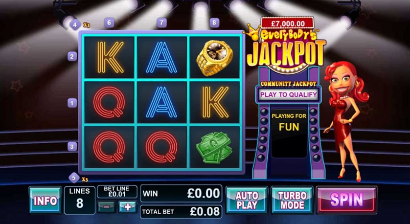 Hrát zdarma Everybody’s Jackpots