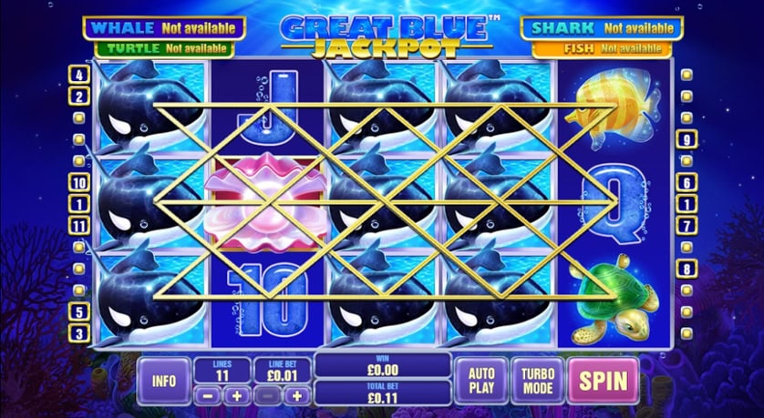 Hrát zdarma Great Blue Jackpot