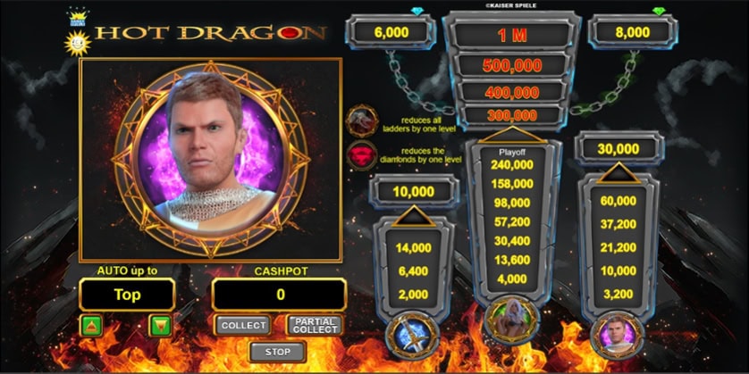 Hrát zdarma Hot Dragon